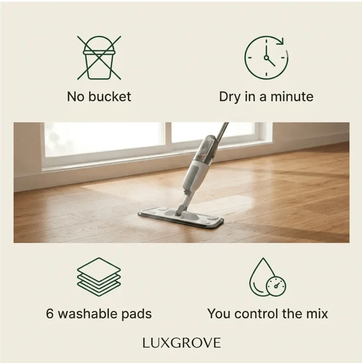 Luxgrove™ Spray Mop - Clean Damp, Dry In A Minute