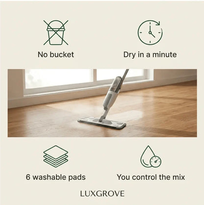 Luxgrove™ Spray Mop - Clean Damp, Dry In A Minute
